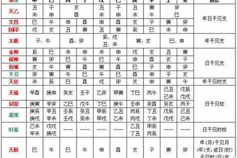 忌木|八字五行喜忌查询